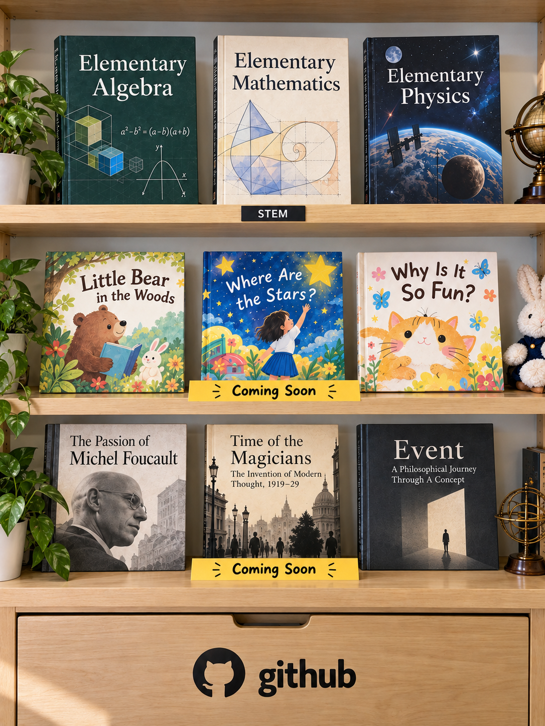 A wooden bookshelf. Math and physics books on the top shelf, illustrated children's stories on the middle shelf, and philosophy and history books on the bottom shelf. The lower two shelves are marked Coming Soon, and a GitHub emblem is on the drawer.